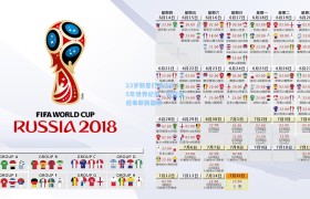 彩客网官网投注-23岁新星打破尘封15年世界纪录,田径史迎来崭新篇章